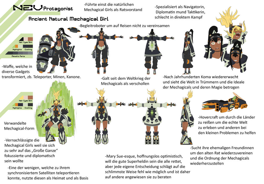 Charactersheet for the Protagonist of a Sci-Fi Story